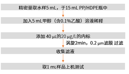 1602224736139683.png 5.png