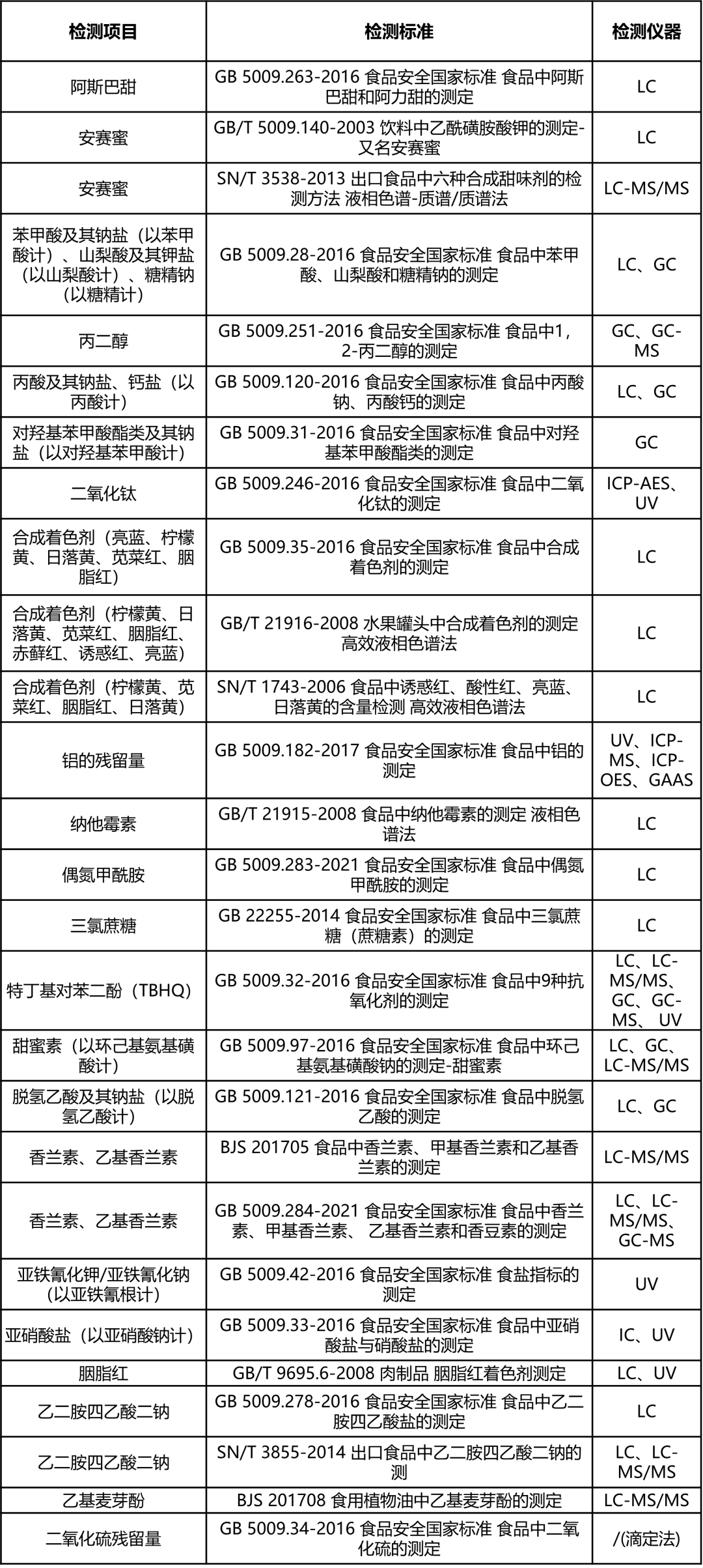 1658371249466606.png 4.png