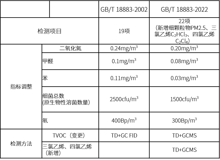 1660527048400895.png 3.png