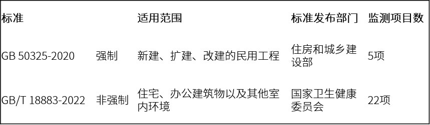 1660527078583635.png 5.png