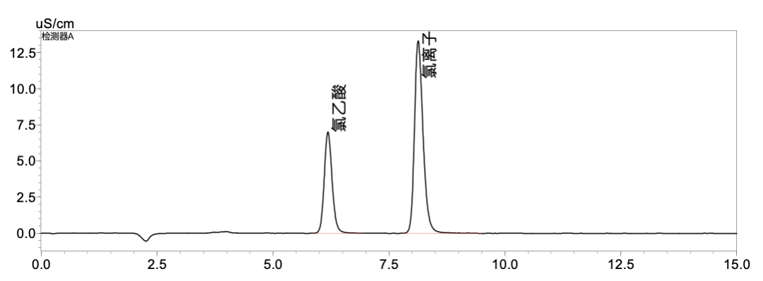 1665540501663550.png 6.png