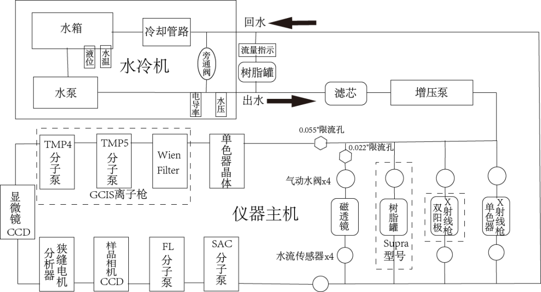 1666764721667417.png 1.png
